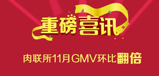 重磅喜訊！肉聯(lián)所11月GMV環(huán)比翻倍